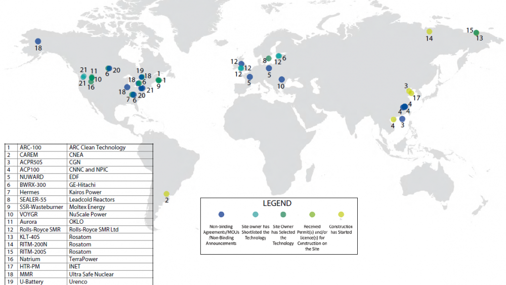 Pregled in faze razvoja lokacij SMR-reaktorjev po svetu
